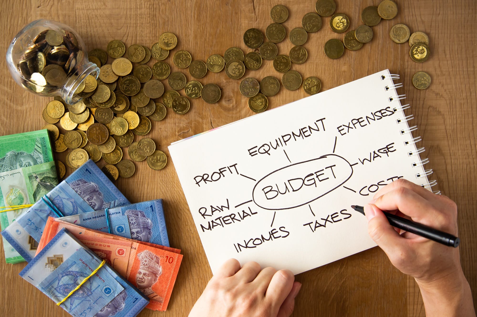 budget planning