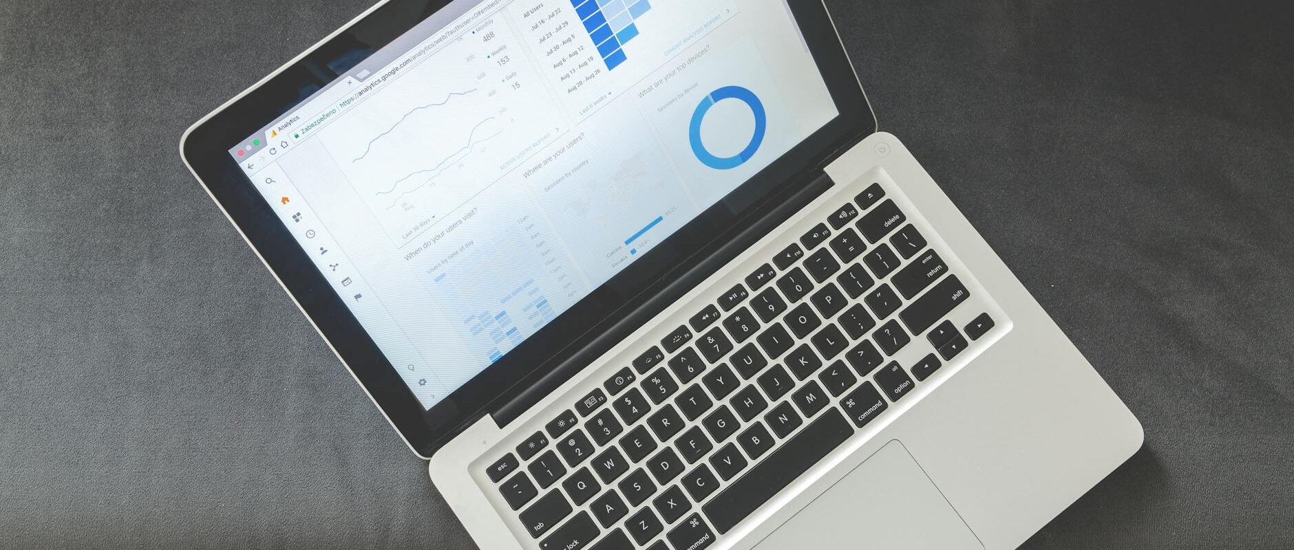 Overhead view of a laptop showing data visualizations and charts on its screen.