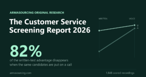 Slope chart cover: 82 percent of the written-test advantage disappears when customer service candidates are put on a recorded call