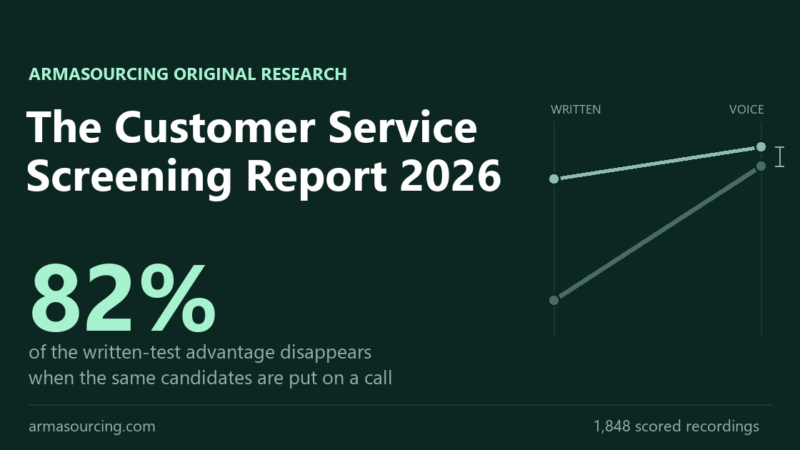 Slope chart cover: 82 percent of the written-test advantage disappears when customer service candidates are put on a recorded call